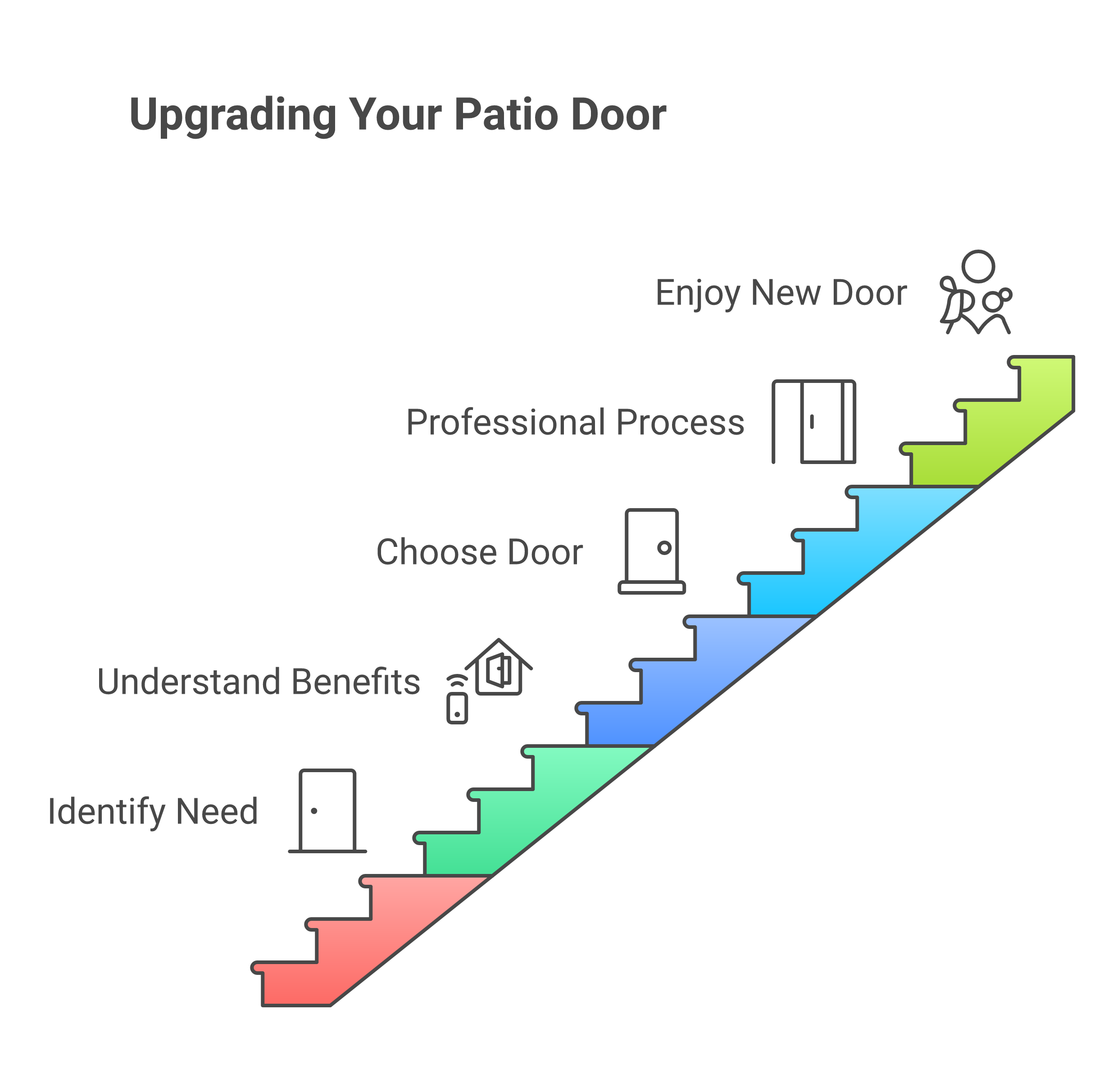Infographic: replacing a patio door