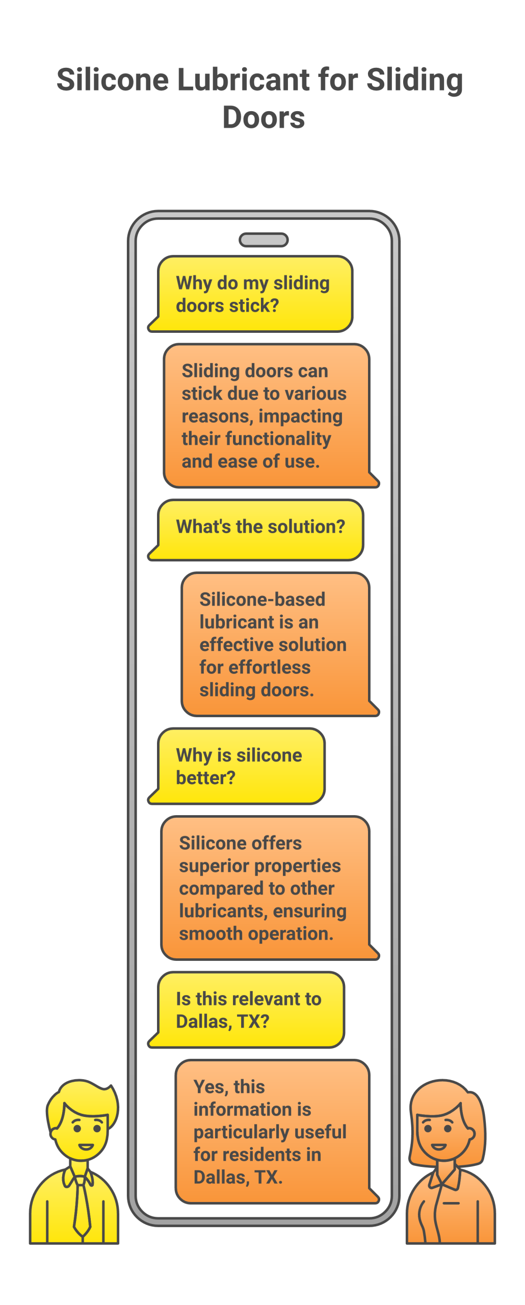 Infographic: silicone based lubricant for sliding doors