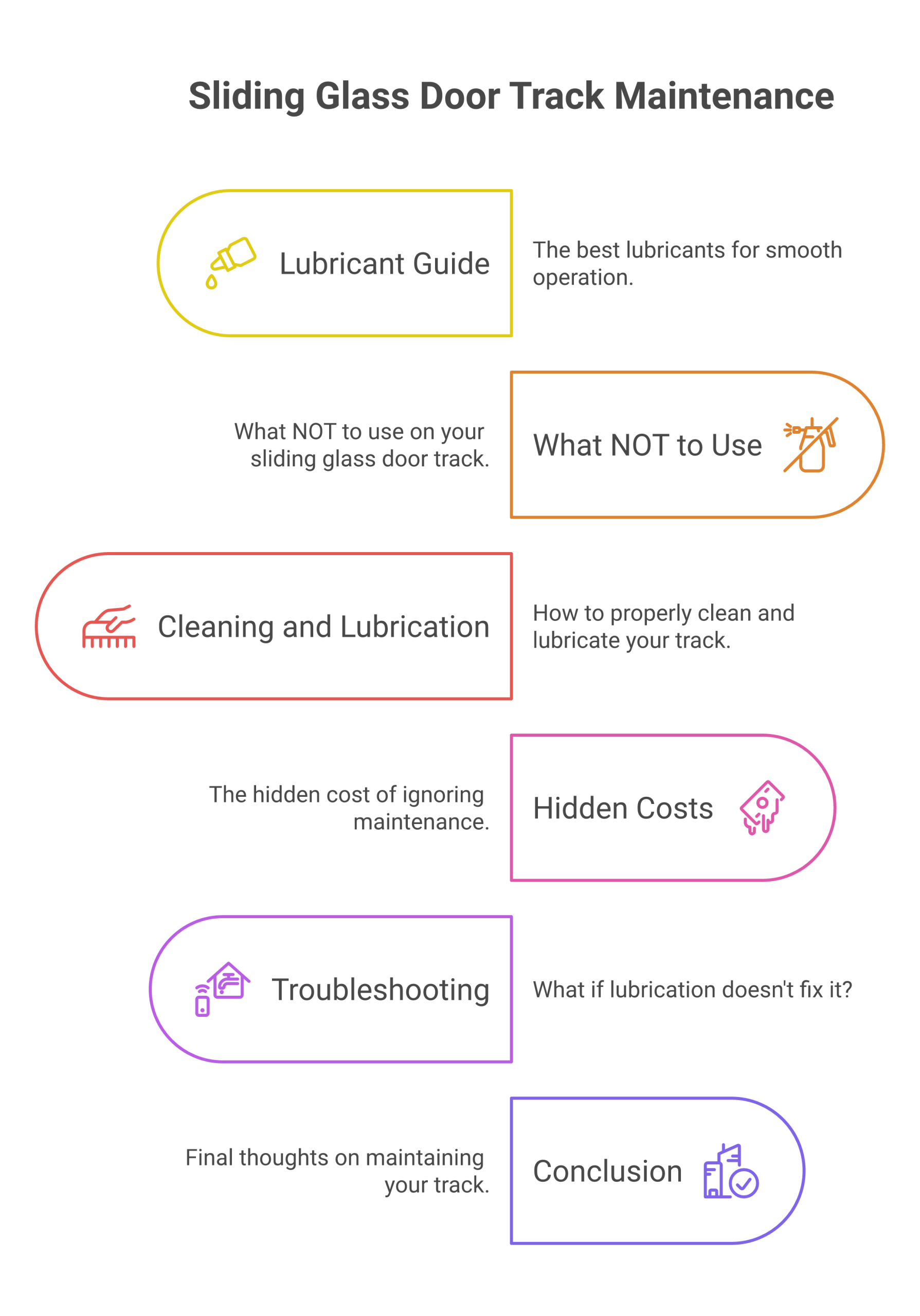 Infographic: what to use on sliding glass door track